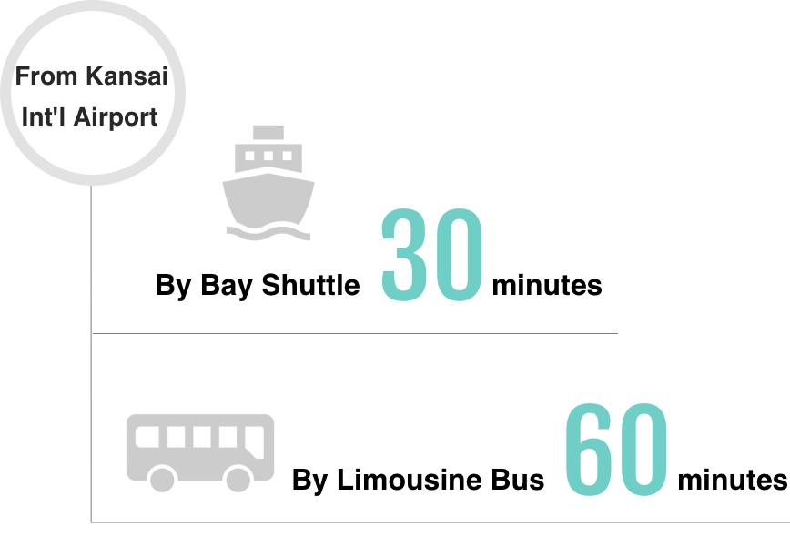 30 minutes from Kansai International Airport by Bay Shuttle, 60 minutes by Limousine Buss