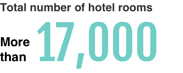 More than 11,000 hotel rooms in the city