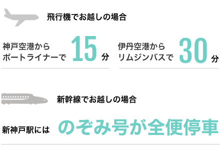 飛行機でお越しの場合神戸空港からポートライナーで15分伊丹空港からリムジンバスで30分。新幹線でお越しの場合新神戸駅にはのぞみ号が全便停車